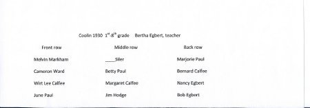 2009.73.3 Coolin School Class 1930 information sheet