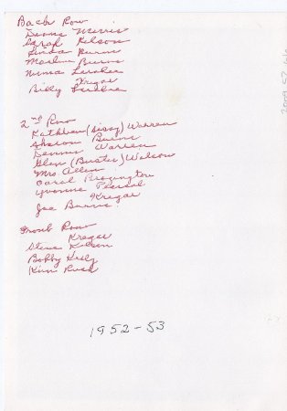 2009.52.66 Lamb Creek School Class 1952 - 1953