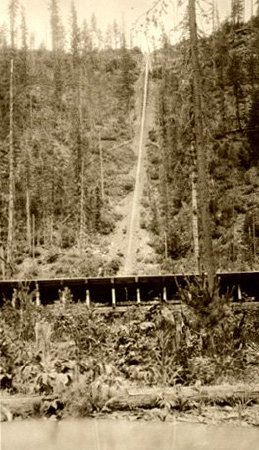 Logging - Operations